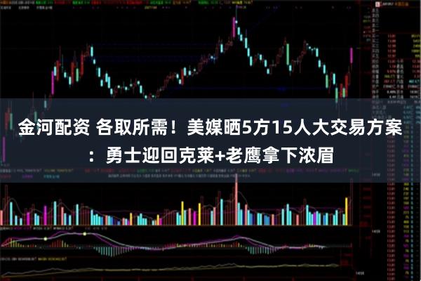 金河配资 各取所需！美媒晒5方15人大交易方案：勇士迎回克莱+老鹰拿下浓眉